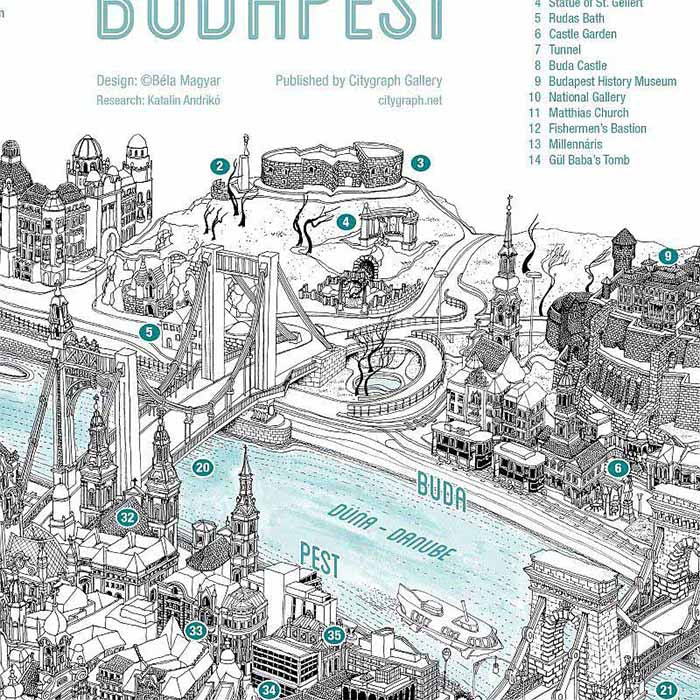 Budapest látványosságai Halászbástya, Parlament rajzos 3D térkép poszter